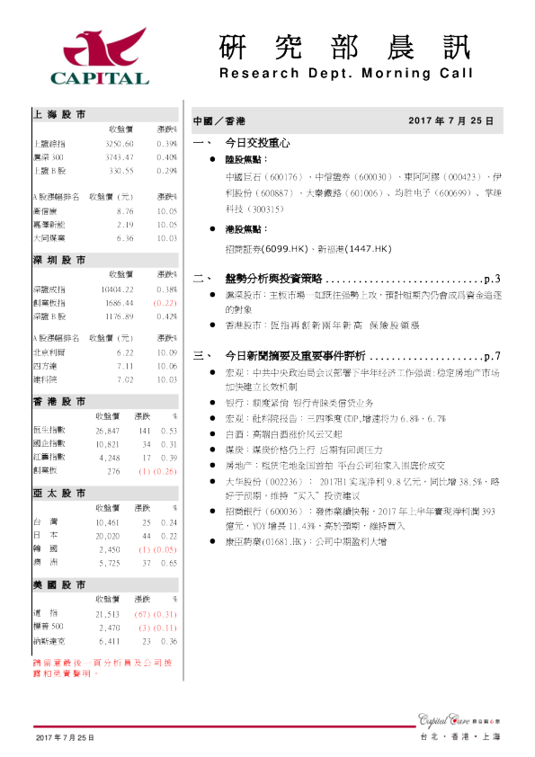 研究部晨讯