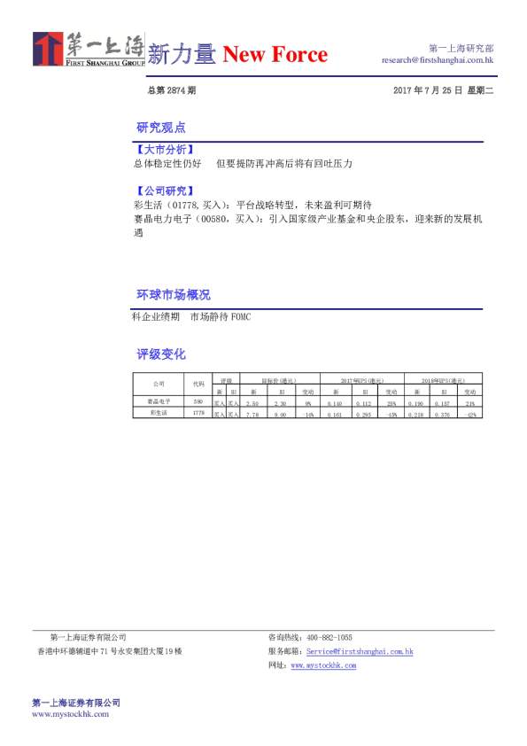 新力量New Force总第2874期