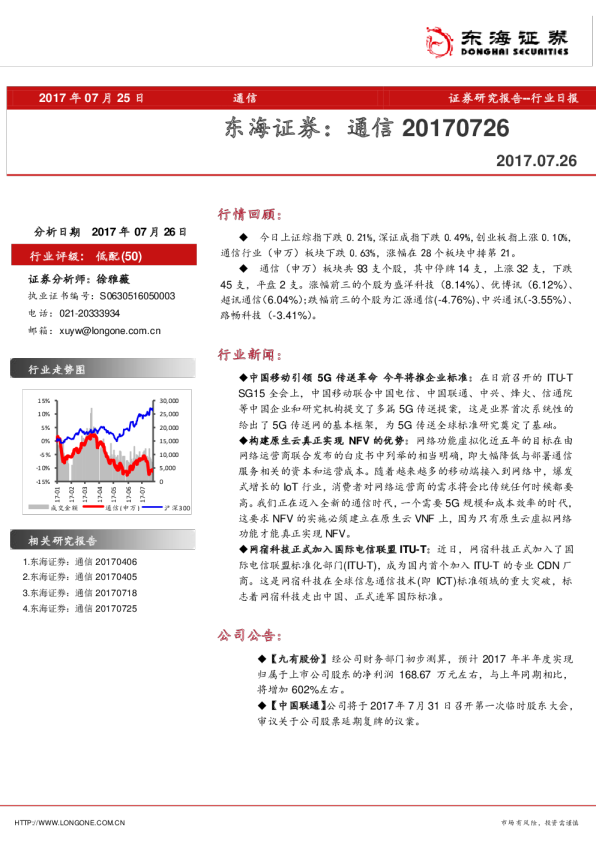 通信行业日报