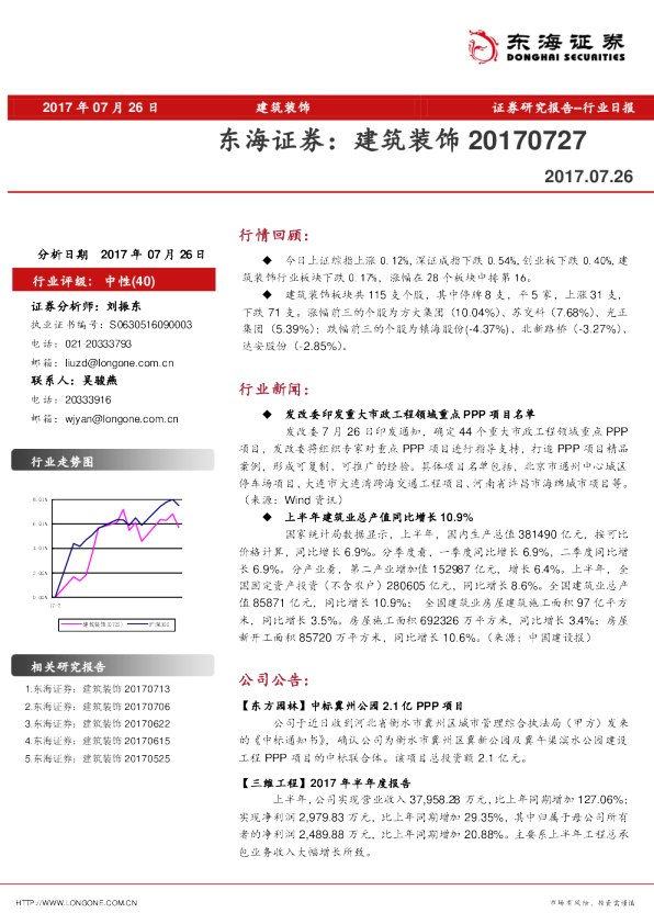 建筑装饰行业日报