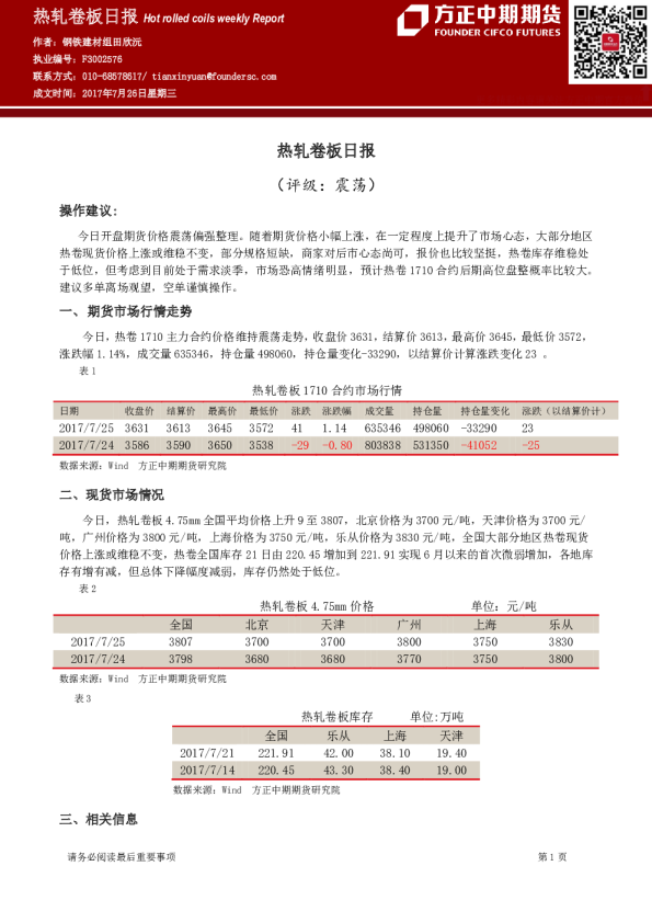 方正中期期货热轧卷板日报