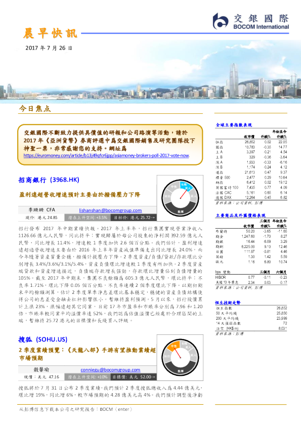 晨早快讯