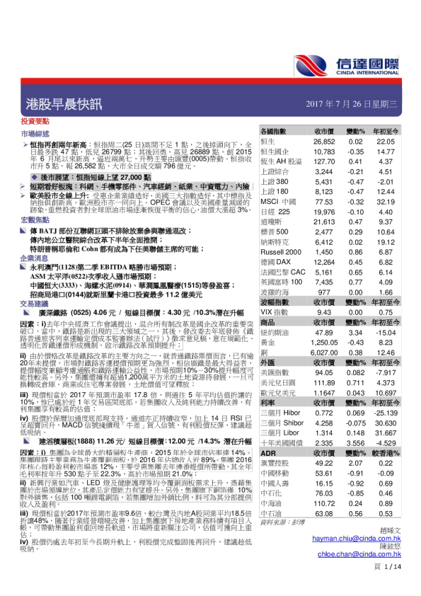 港股早晨快讯