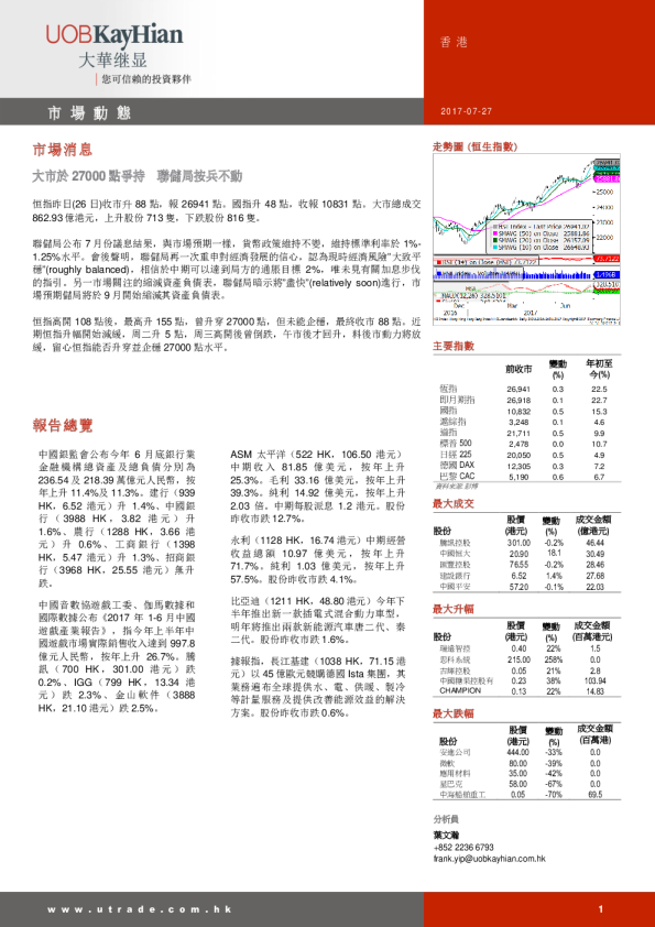 大华继显(香港)市场动态