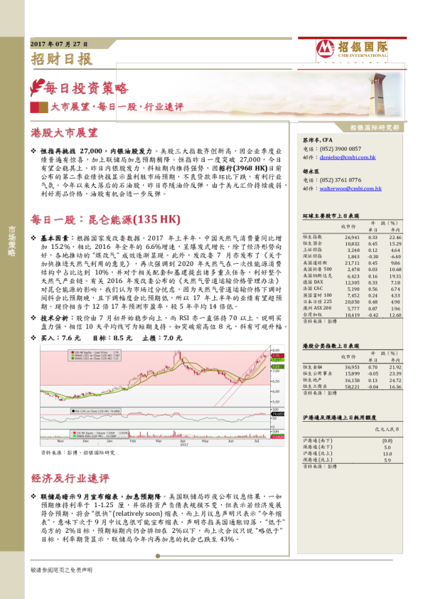 招财日报：每日投资策略