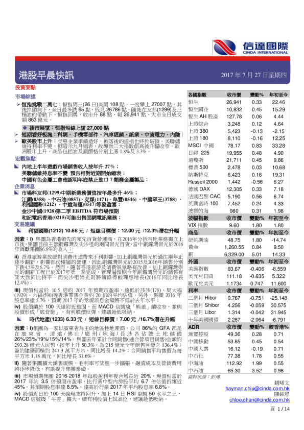 信达国际港股早晨快讯