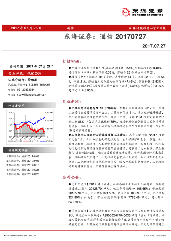 通信行业：日报