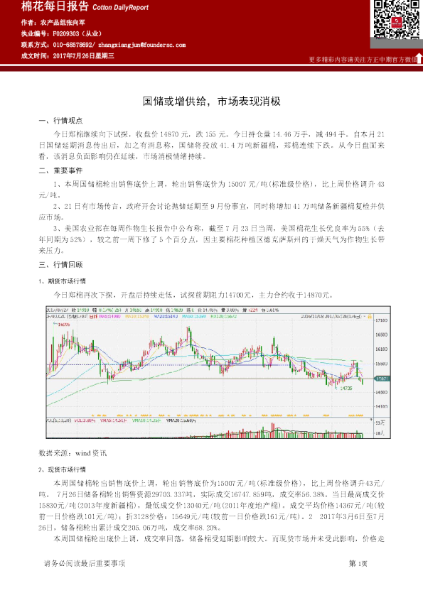 棉花每日报告：国储或增供给，市场表现消极