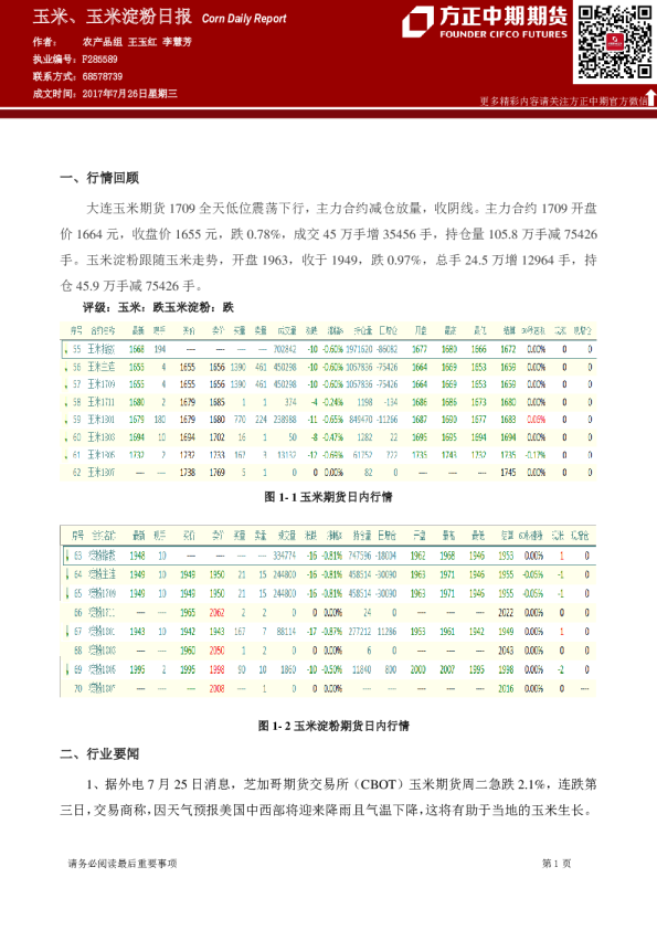 玉米、玉米淀粉日报