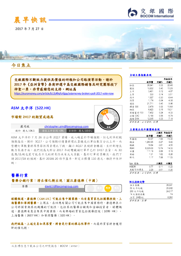 晨早快讯