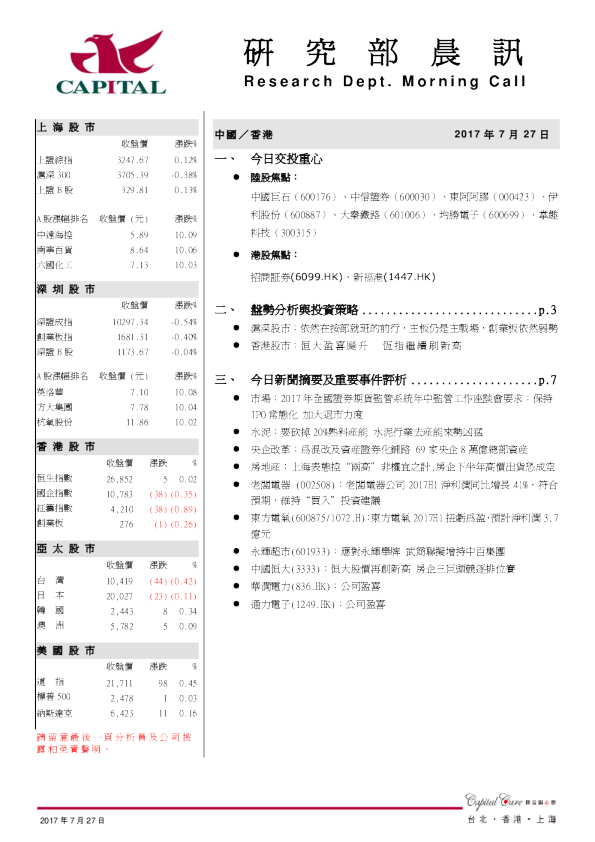 研究部晨讯