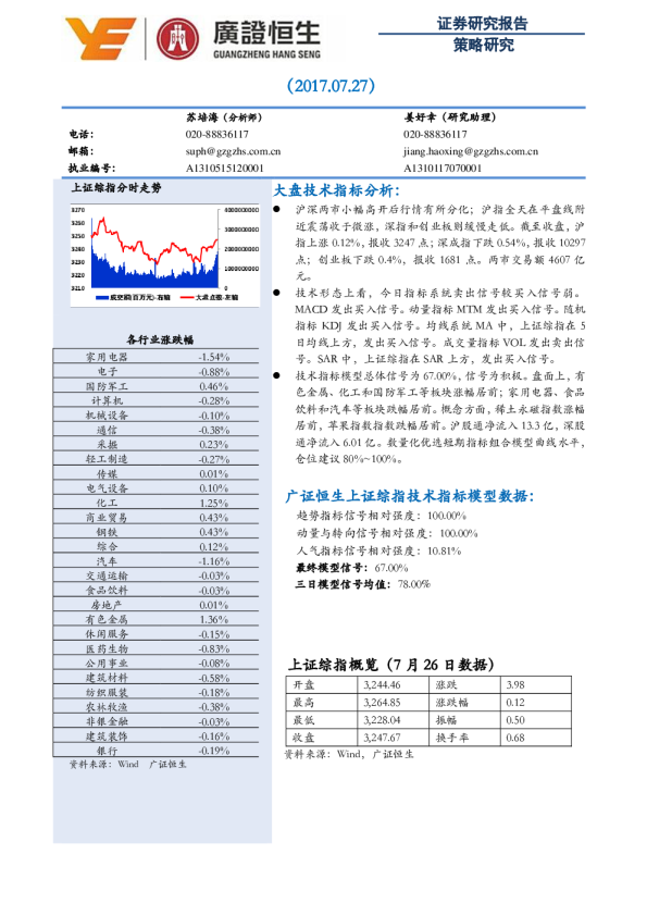 策略研究