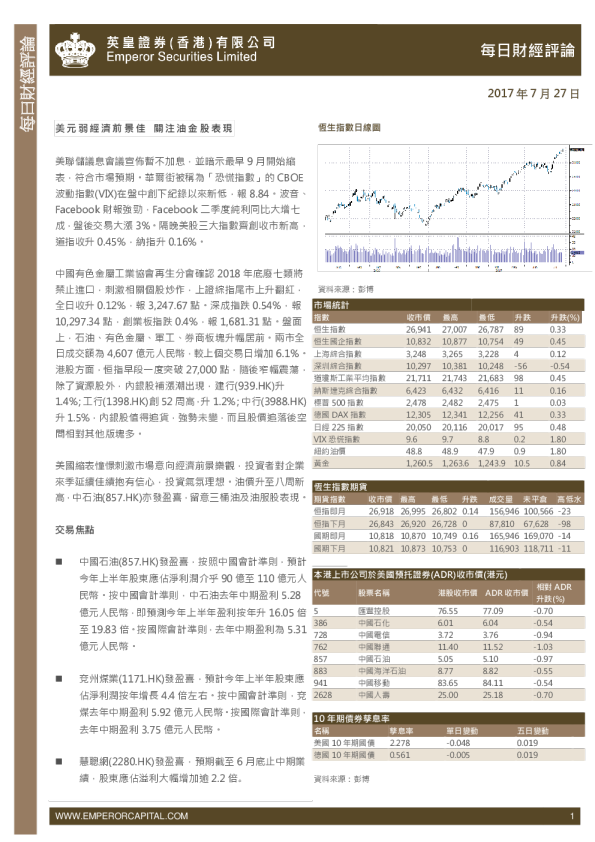每日股市财经评论