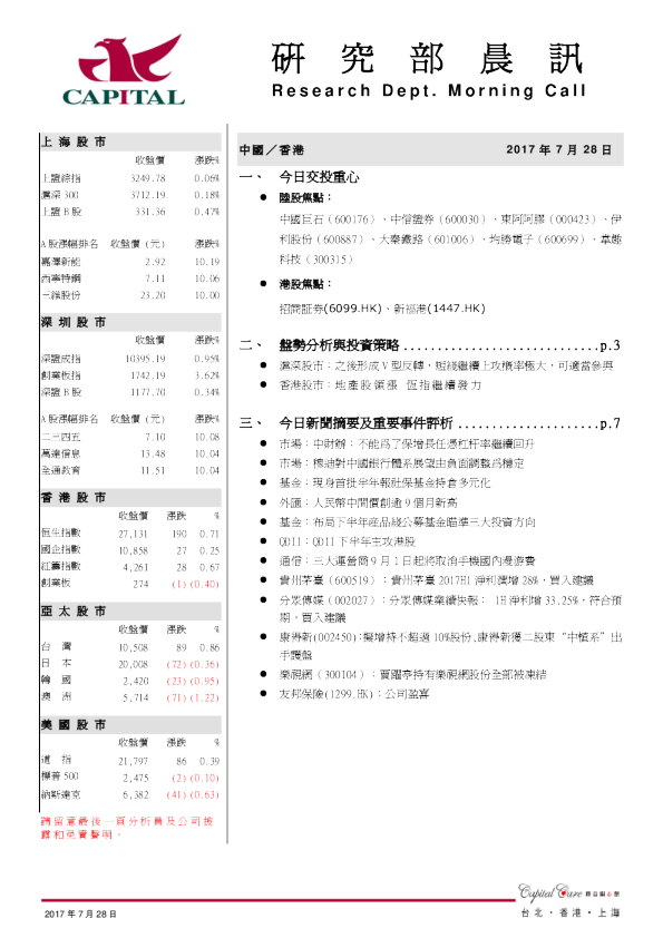群益证券(香港)研究部晨讯
