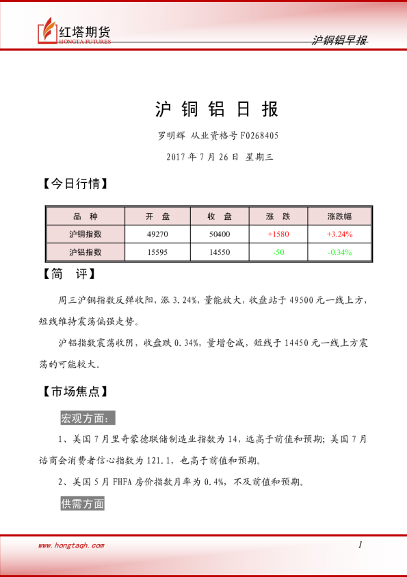 红塔期货沪铜铝日报