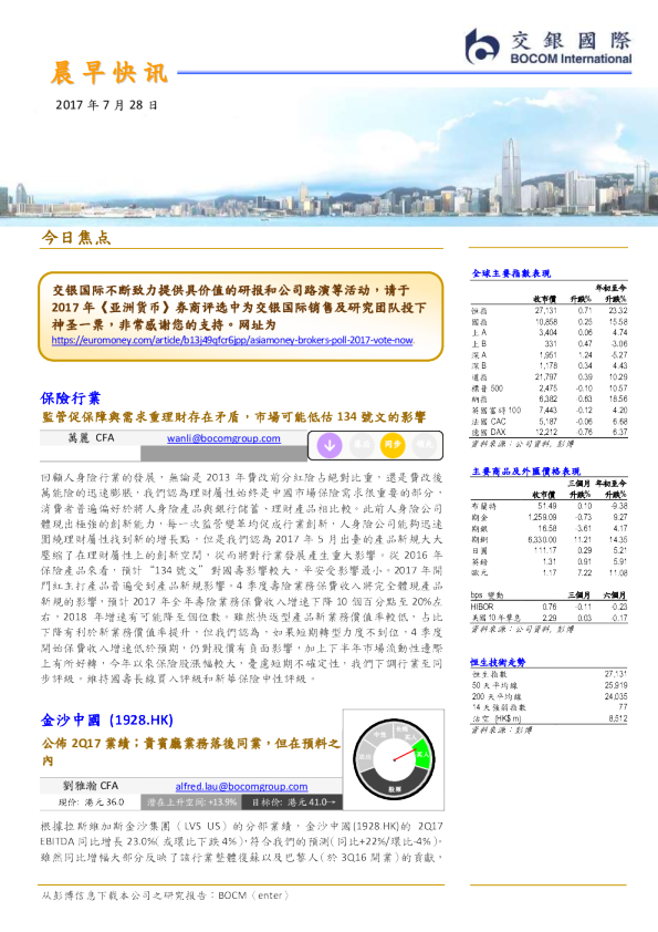 晨早快讯
