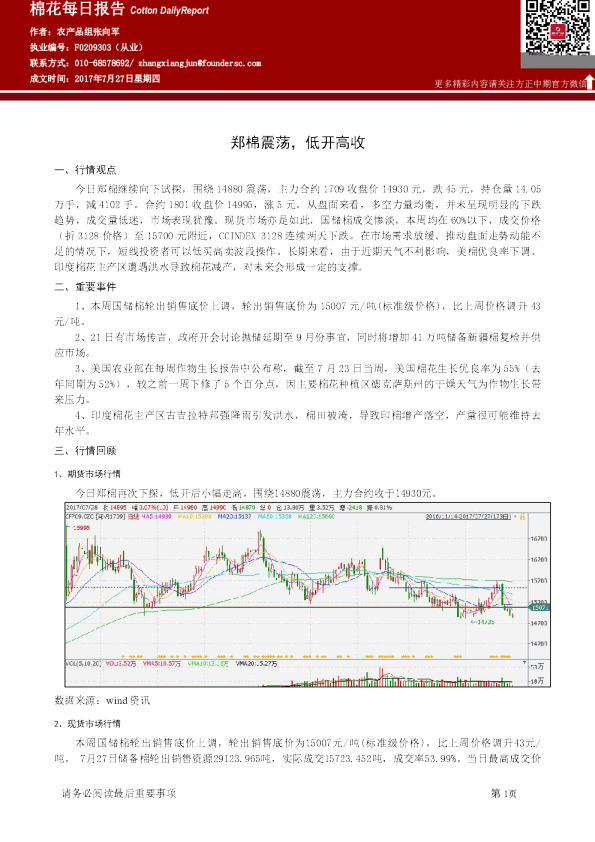 棉花每日报告：郑棉震荡，低开高收