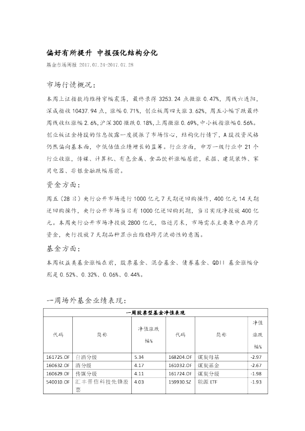 基金市场周报：偏好有所提升 中报强化结构分化