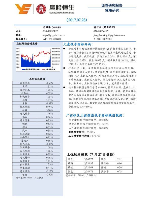 策略研究