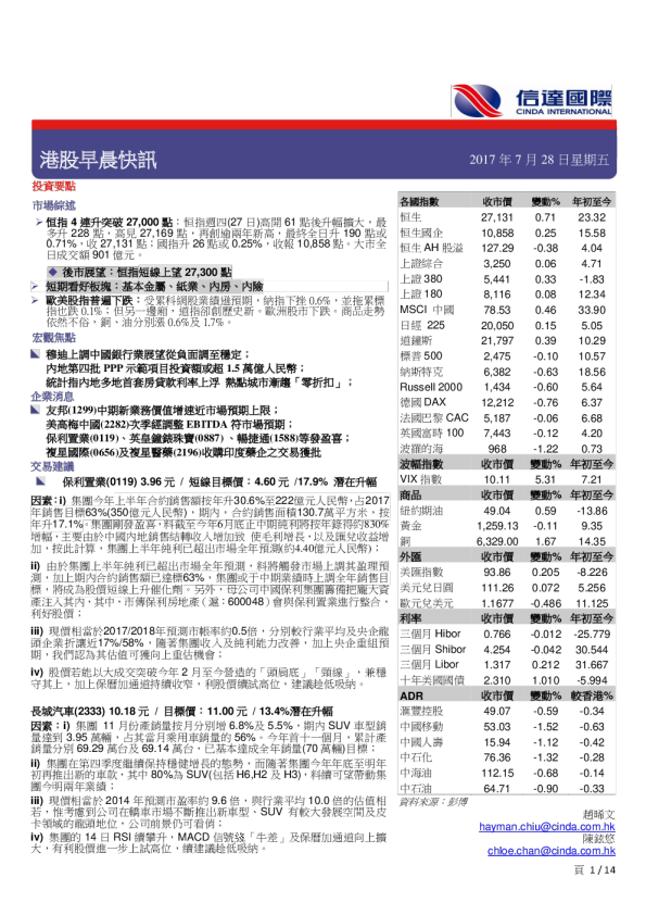 港股早晨快讯