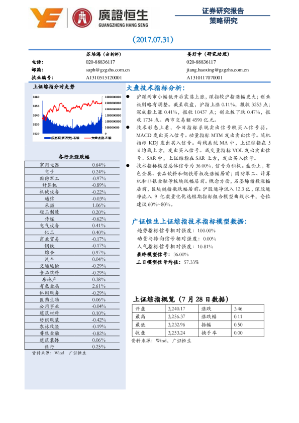 策略研究：小幅上涨 震荡格局持续