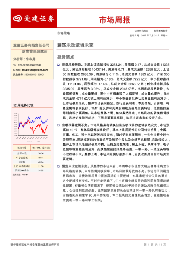 市场周报：震荡未改逻辑未变