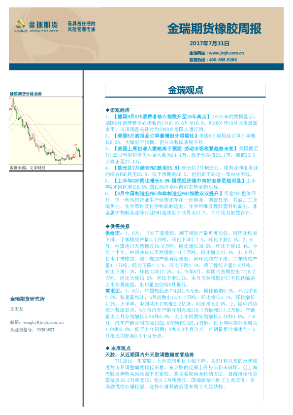 橡胶周报