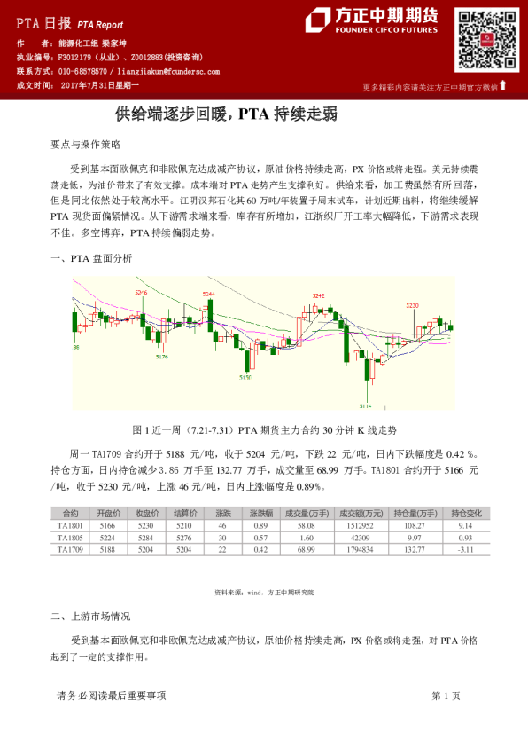 PTA日报：供给端逐步回暖，PTA持续走弱