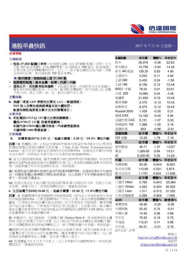港股早晨快讯