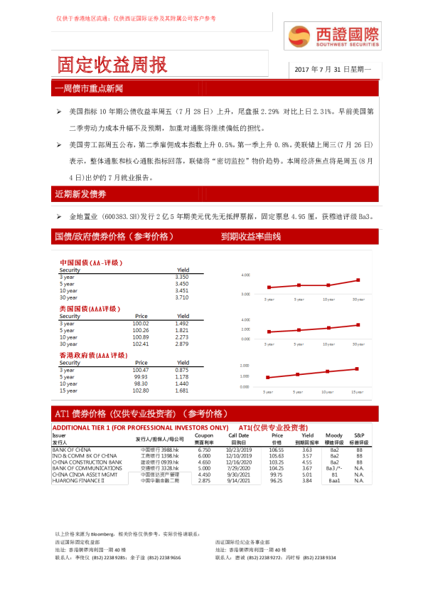国际固定收益周报