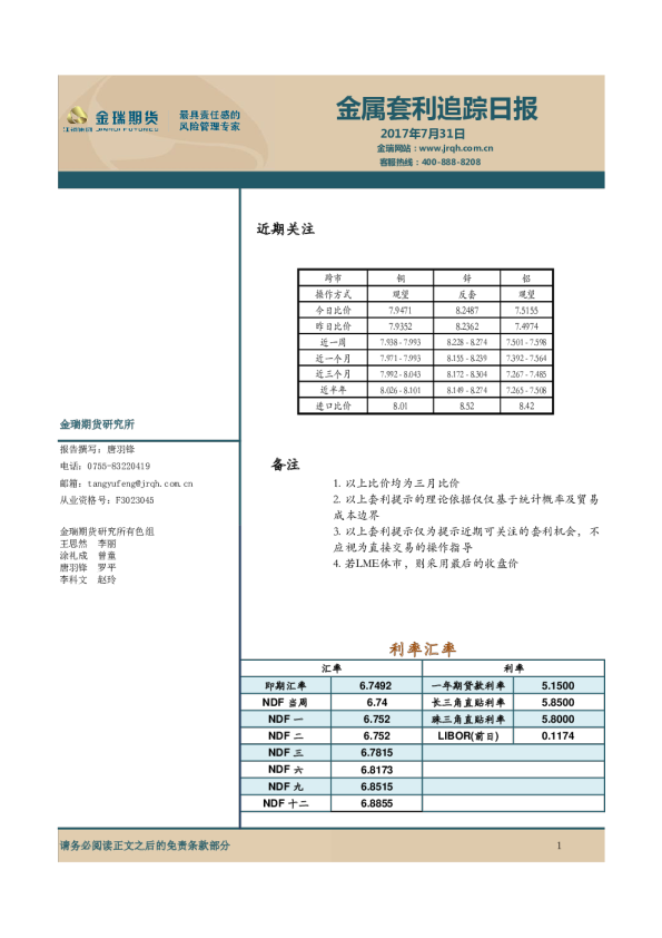 金属套利追踪日报