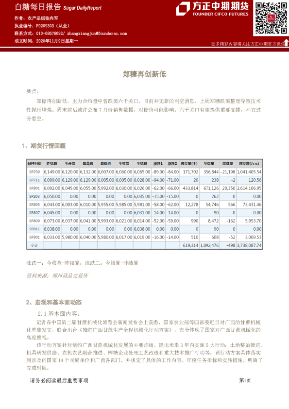 白糖每日报告：郑糖再创新低