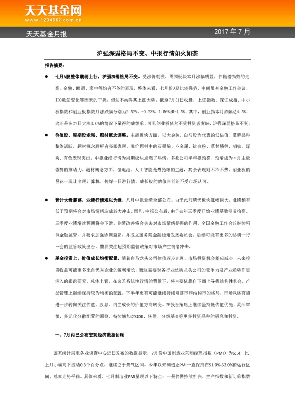 天天基金月报