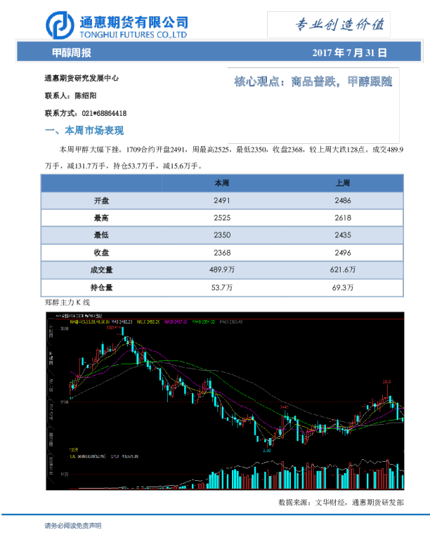 核心观点：商品普跌，甲醇跟随