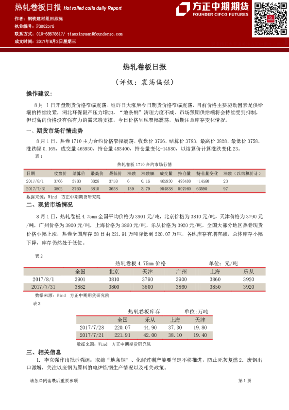 方正中期期货热轧卷板日报