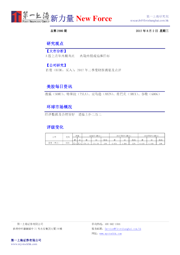新力量New Force总第2880期