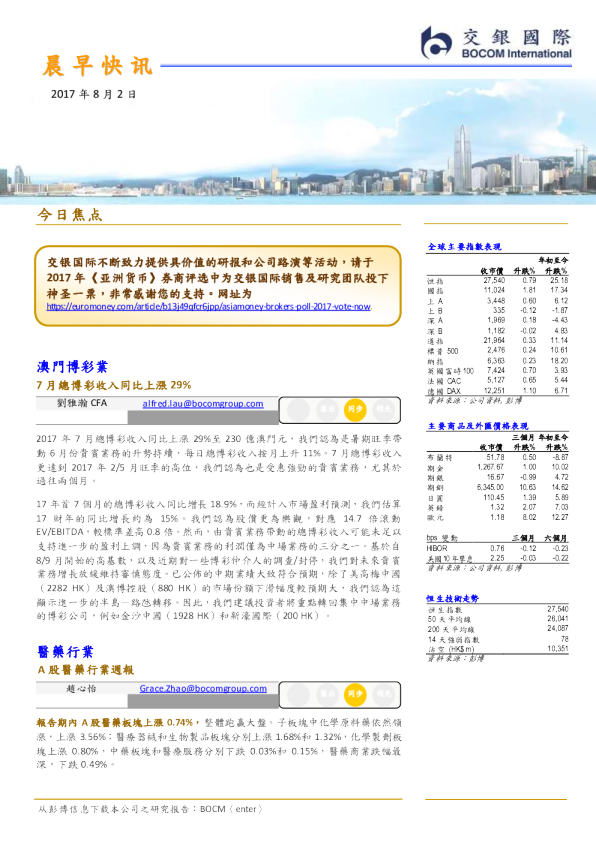 晨早快讯
