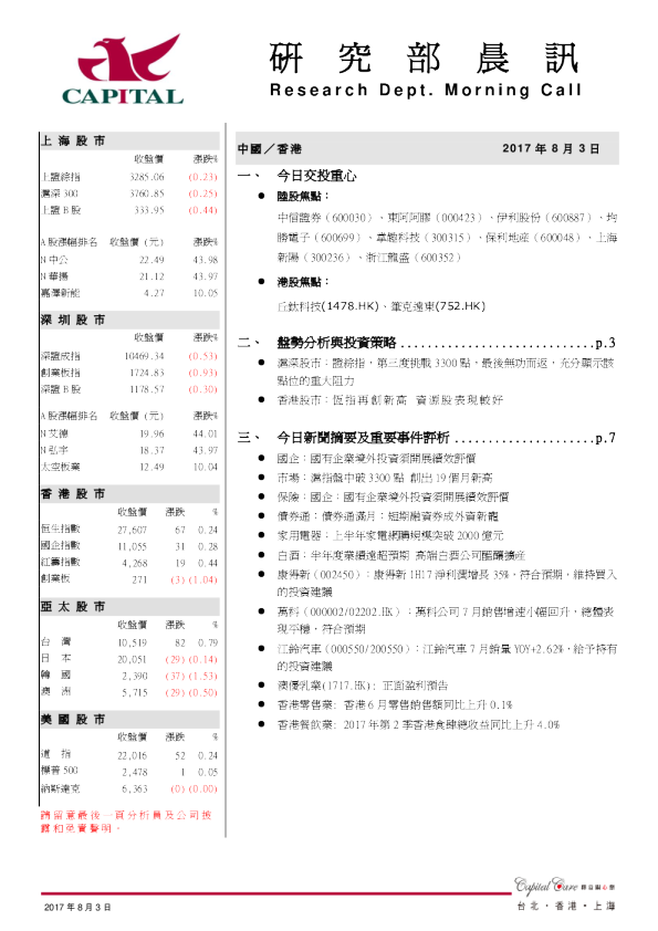 研究部晨讯