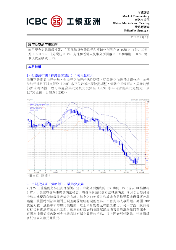 汇市及商品市场短评