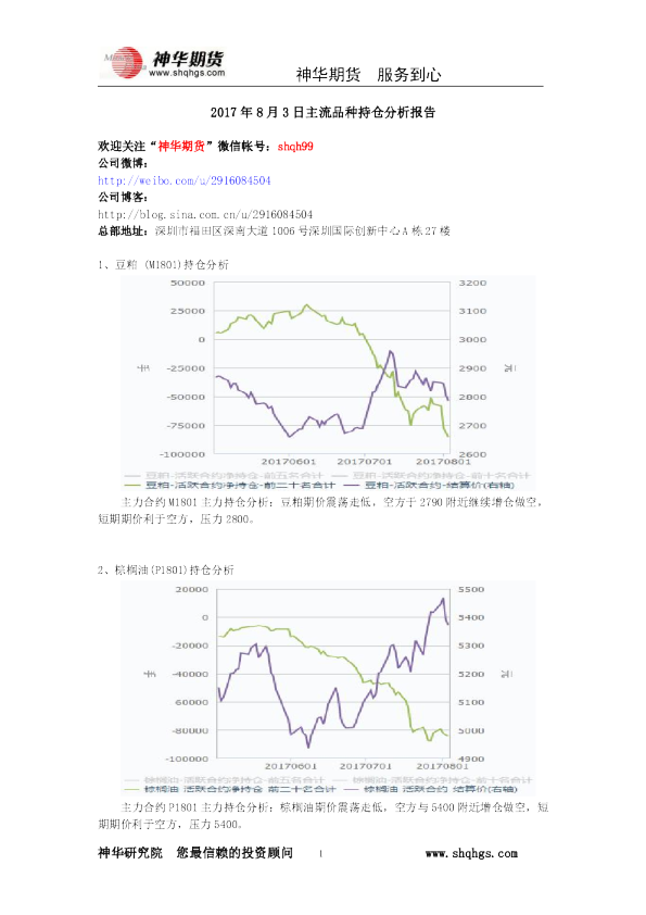 主流品种持仓分析报告