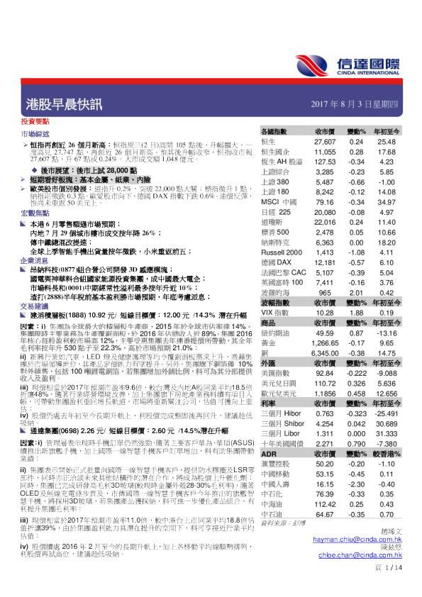 港股早晨快讯