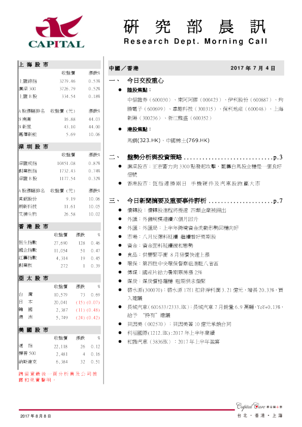研究部晨讯