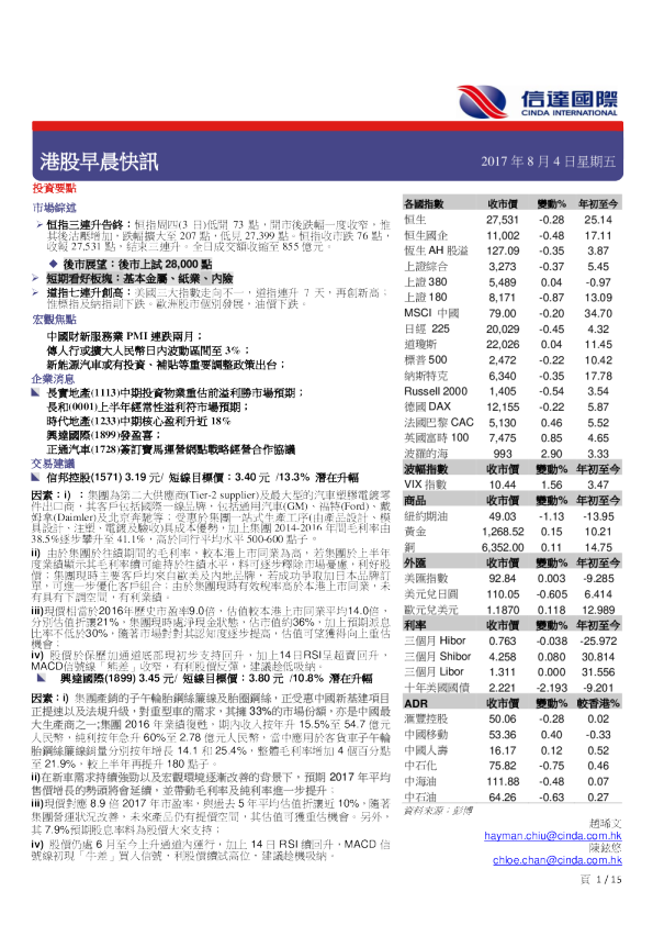 港股早晨快讯