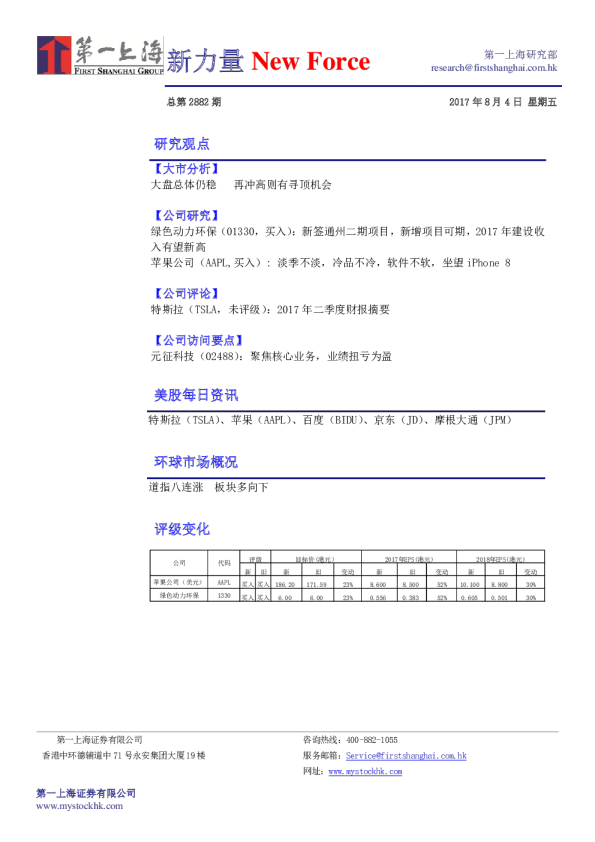 新力量New Force总第2882期