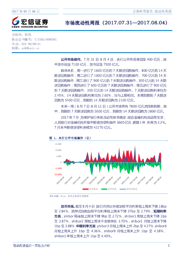 宏信证券市场流动性周报