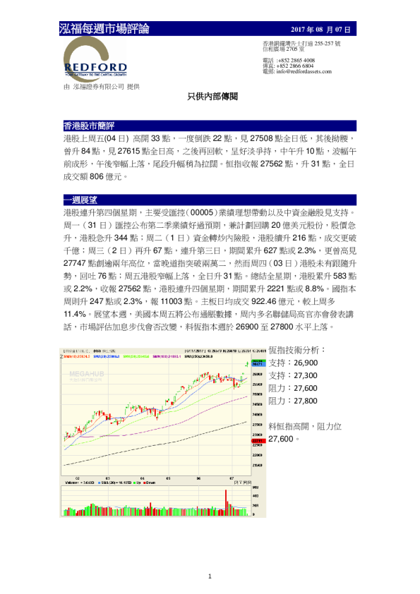 泓福每周市场评论