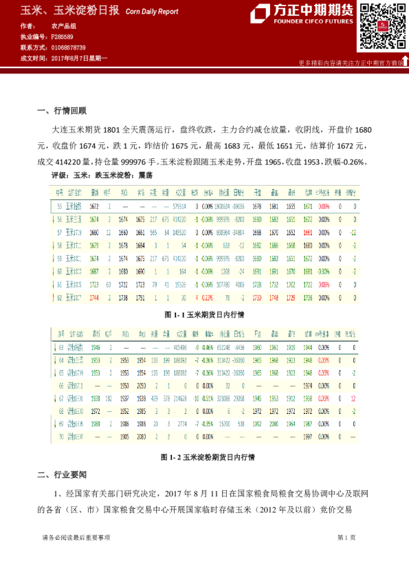 玉米、玉米淀粉日报