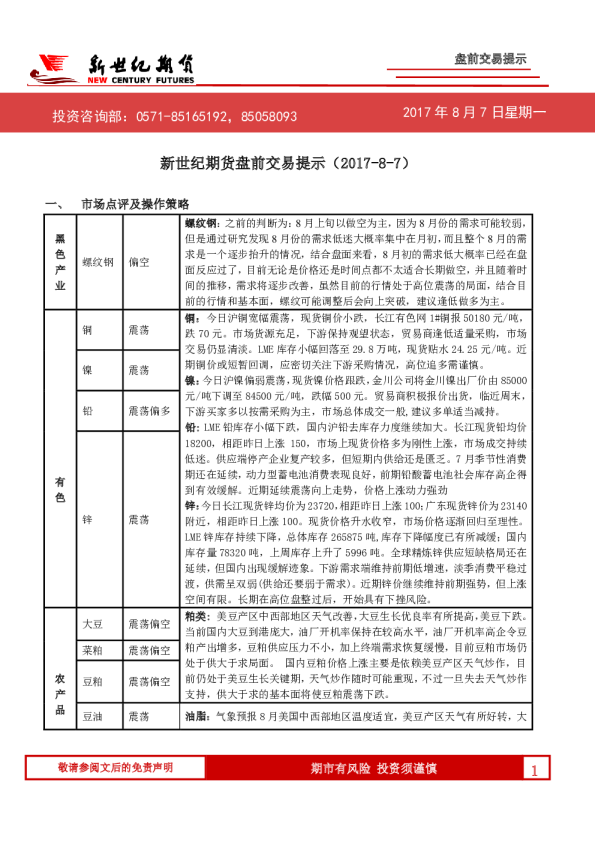 盘前交易提示