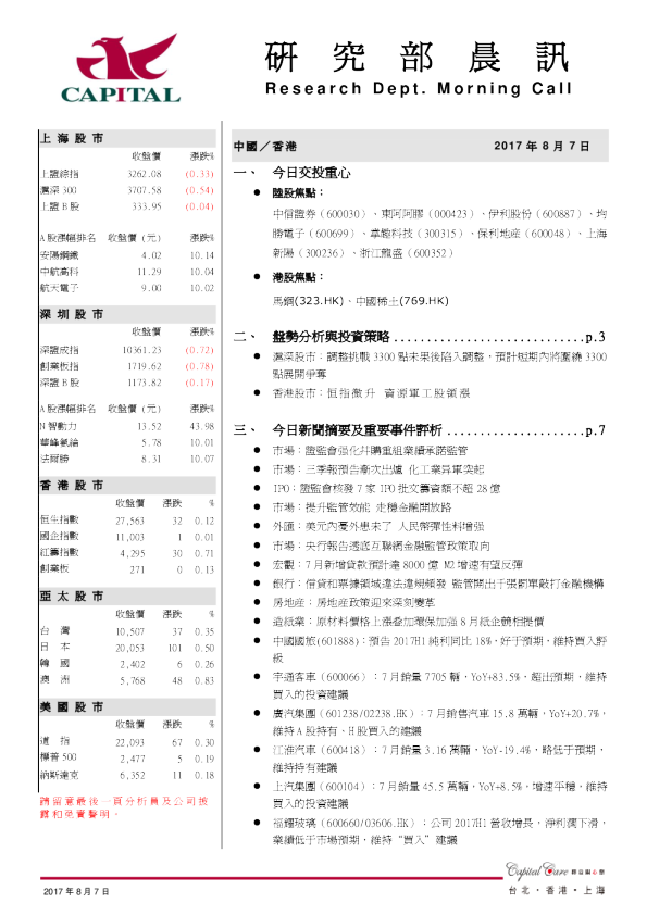 研究部晨讯