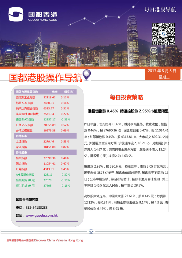 国都证券(香港)港股操作导航